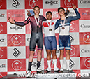 2026 Junior/U17 Track Nationals