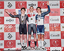 2026 Junior/U17 Track Nationals