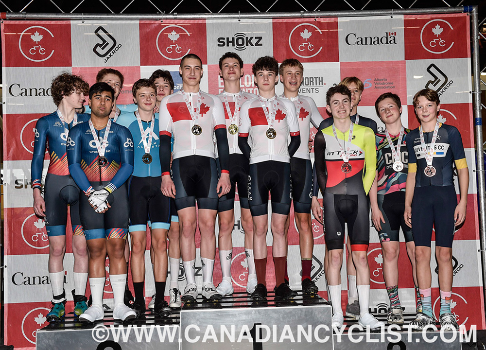2026 Junior/U17 Track Nationals