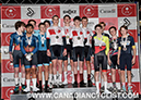 2026 Junior/U17 Track Nationals