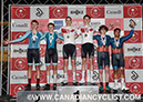 2026 Junior/U17 Track Nationals