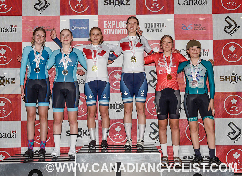 2026 Junior/U17 Track Nationals