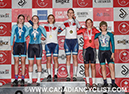 2026 Junior/U17 Track Nationals