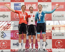 2026 Junior/U17 Track Nationals