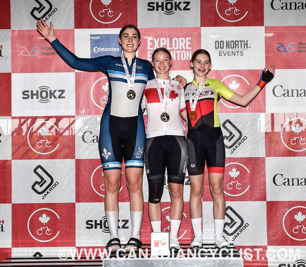 2026 Junior/U17 Track Nationals