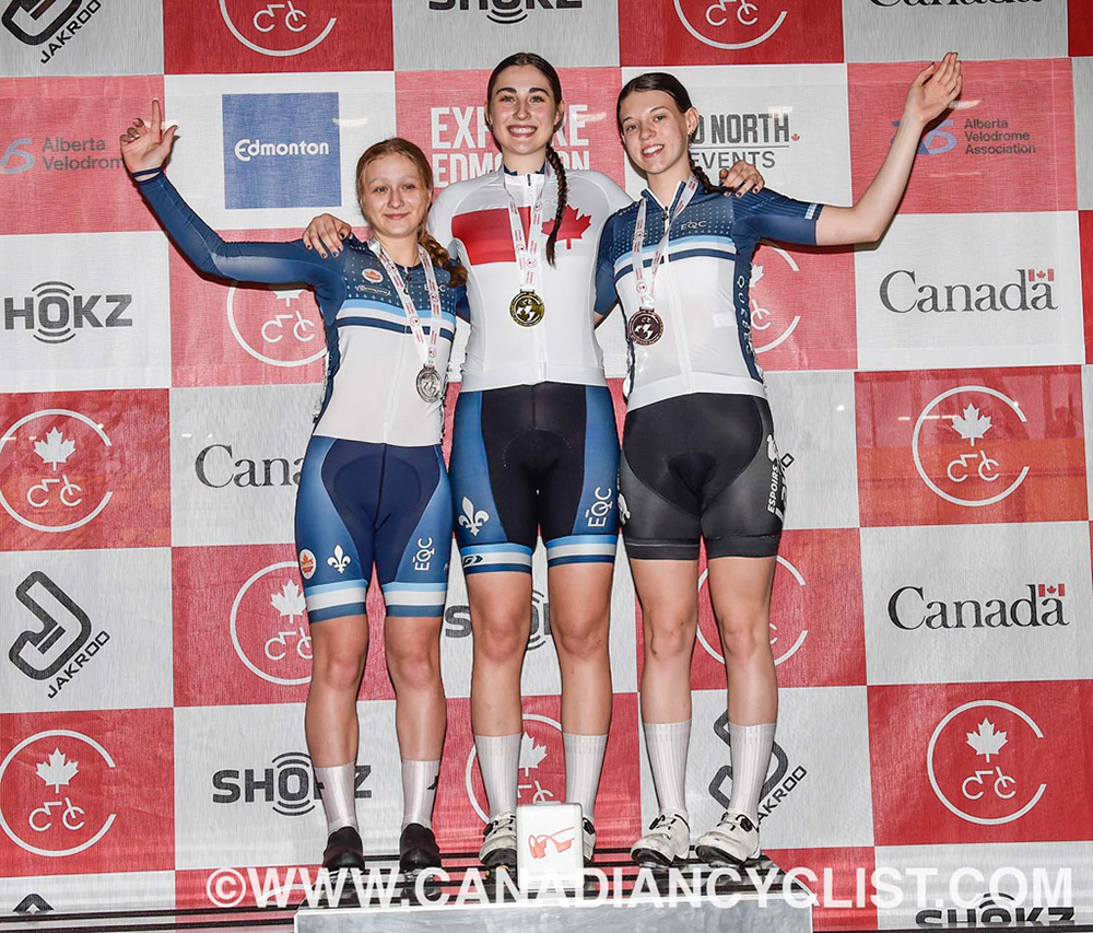 2026 Junior/U17 Track Nationals