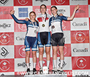 2026 Junior/U17 Track Nationals