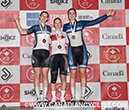 2026 Junior/U17 Track Nationals