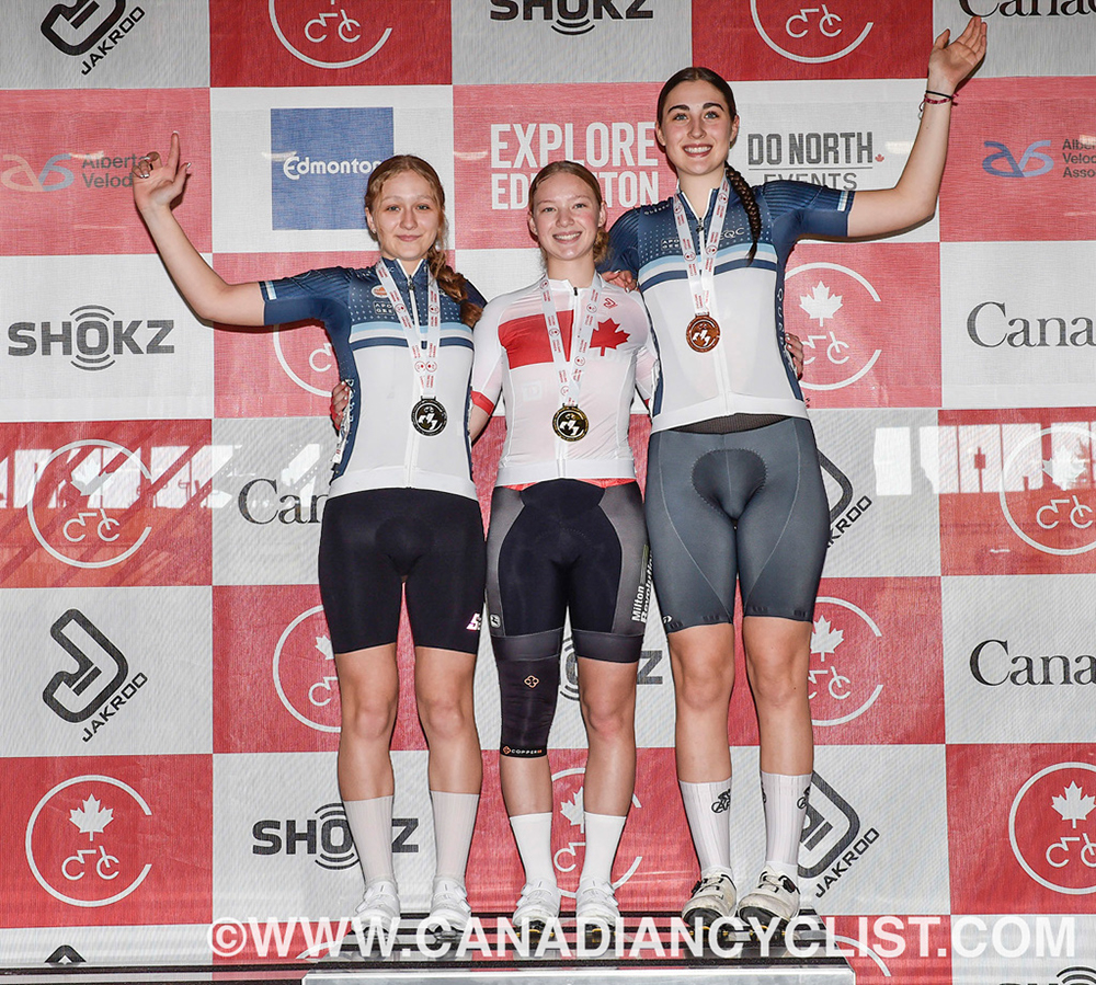 2026 Junior/U17 Track Nationals