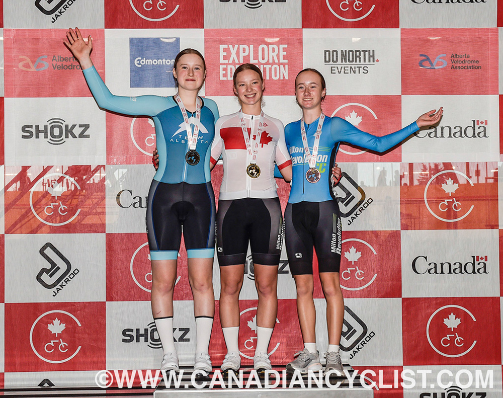 2026 Junior/U17 Track Nationals
