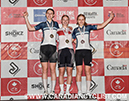 2026 Junior/U17 Track Nationals