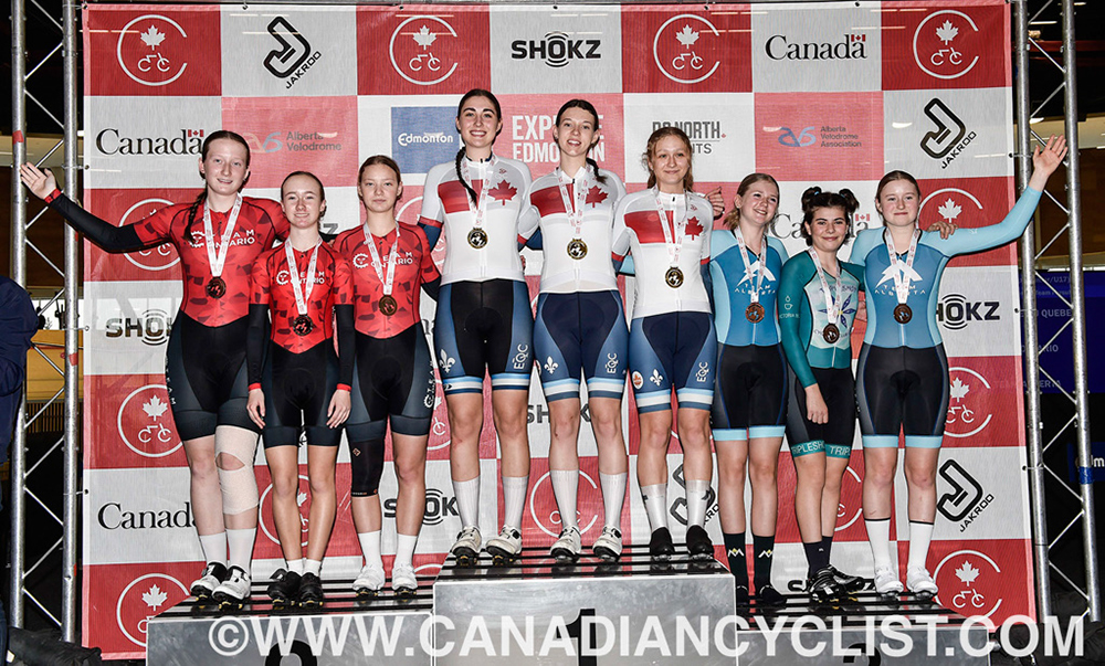 2026 Junior/U17 Track Nationals