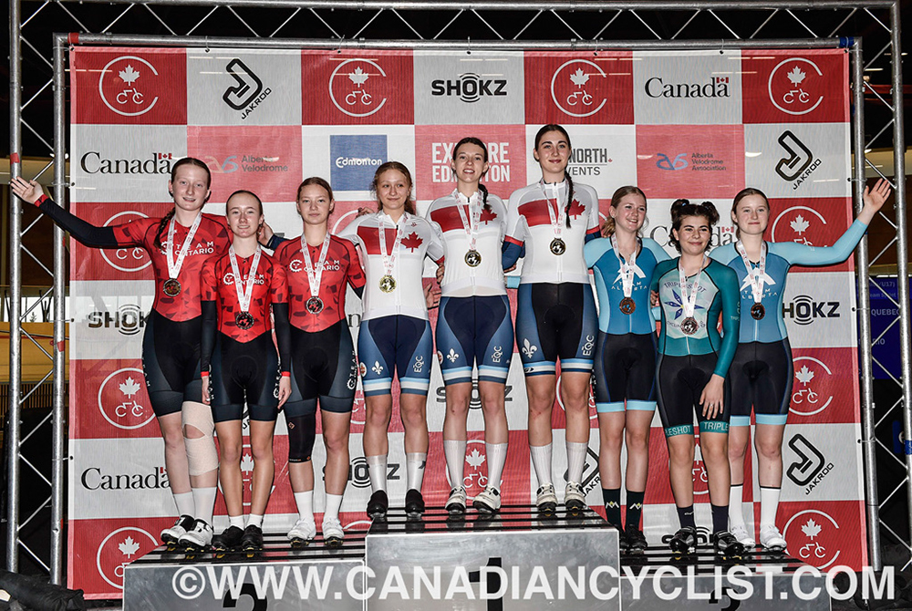 2026 Junior/U17 Track Nationals