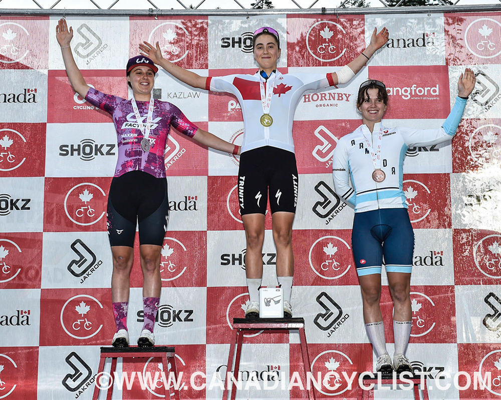 2026 Canadian MTB Championships