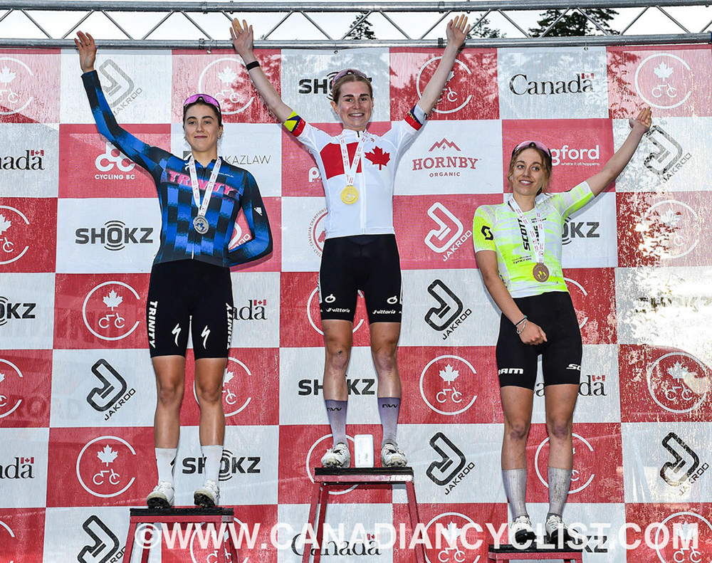 2026 Canadian MTB Championships