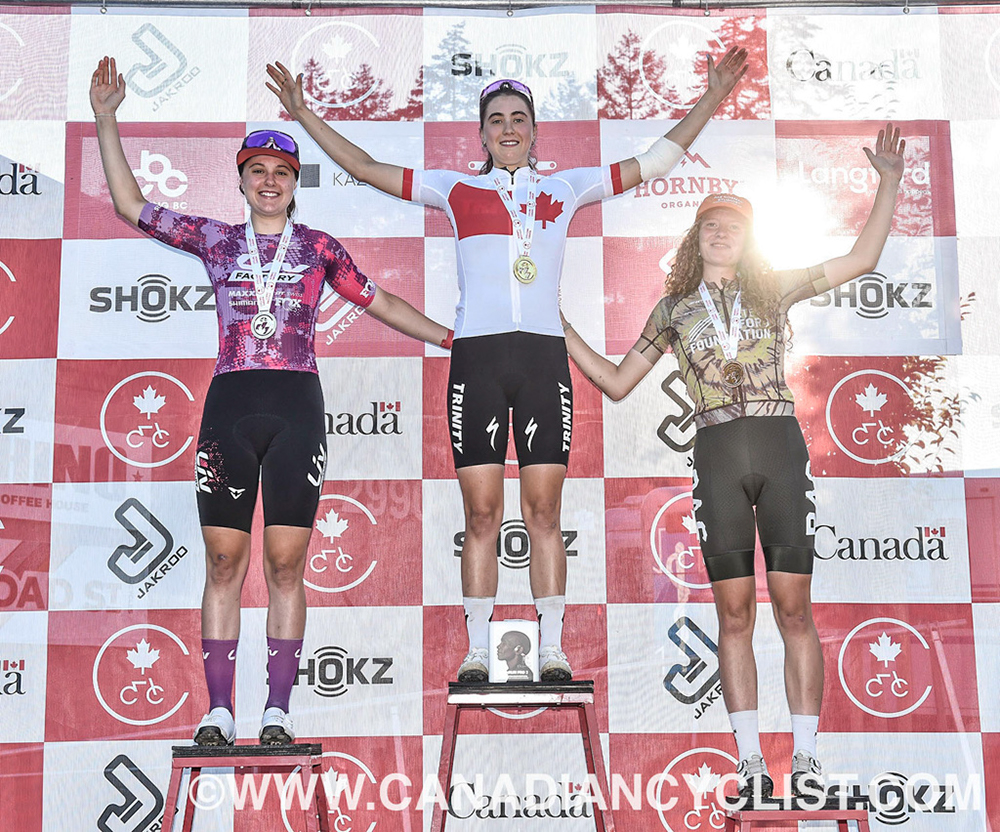 2026 Canadian MTB Championships - XCO