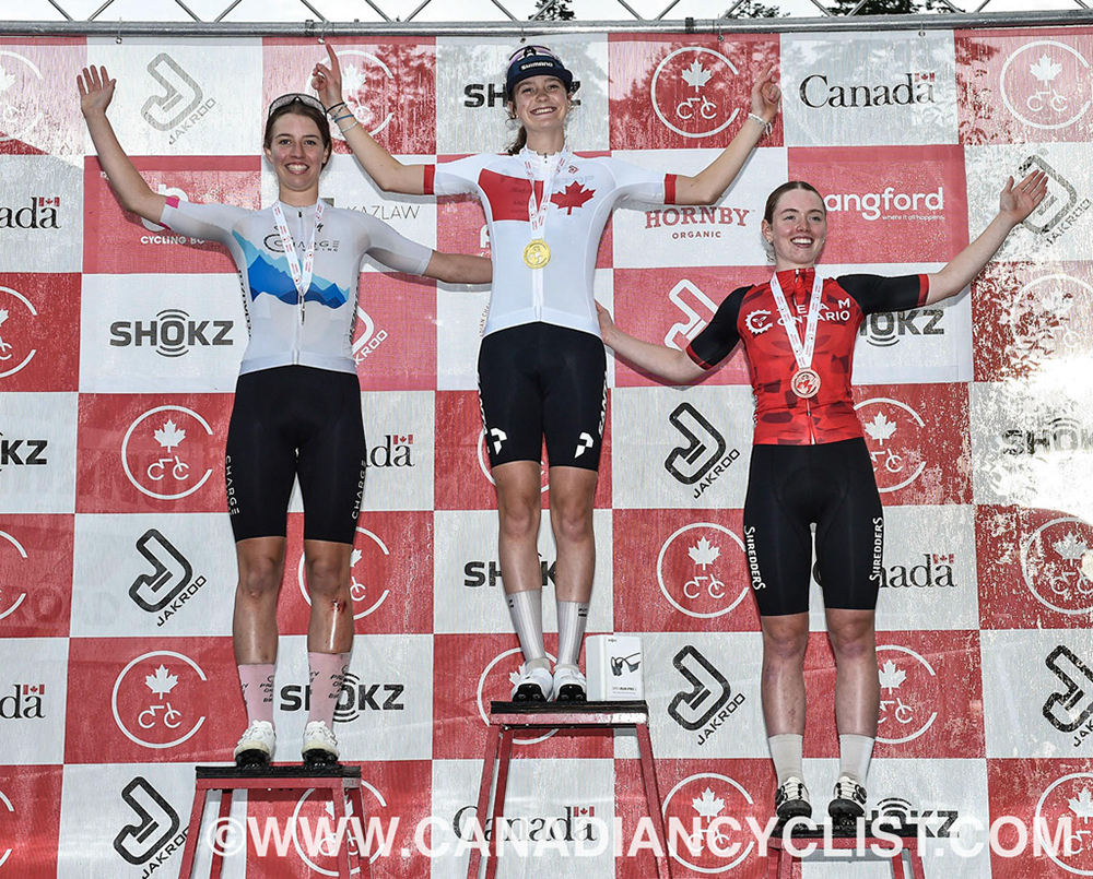 2026 Canadian MTB Championships - XCC