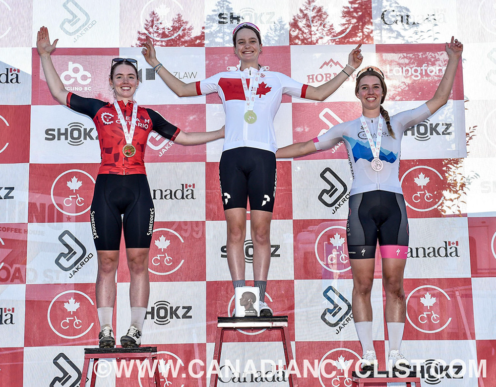 2026 Canadian MTB Championships - XCO
