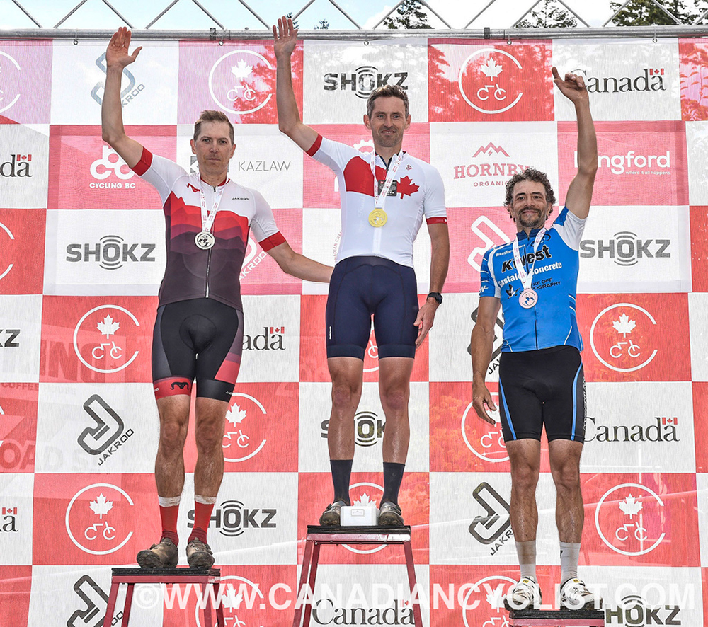 2026 Canadian MTB Championships - Master Men