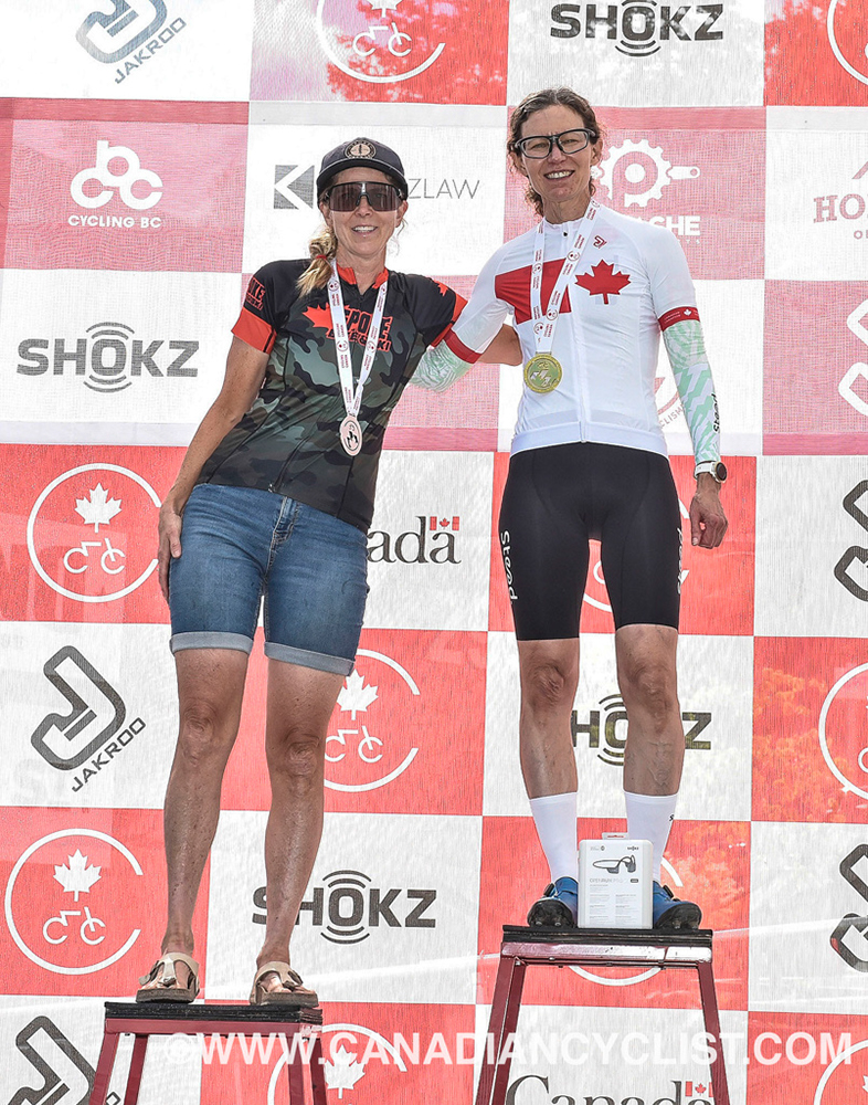 2026 Canadian MTB Championships - Master Women