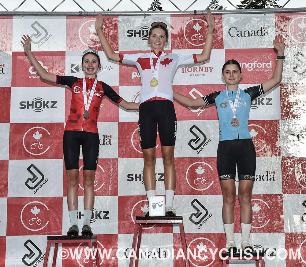 2026 Canadian MTB Championships - XCC
