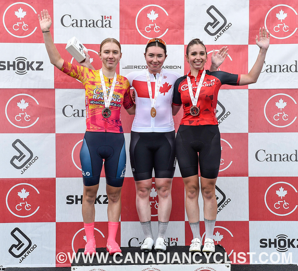 Canadian Road National Championships