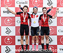 Canadian Road National Championships