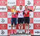 Canadian Road National Championships