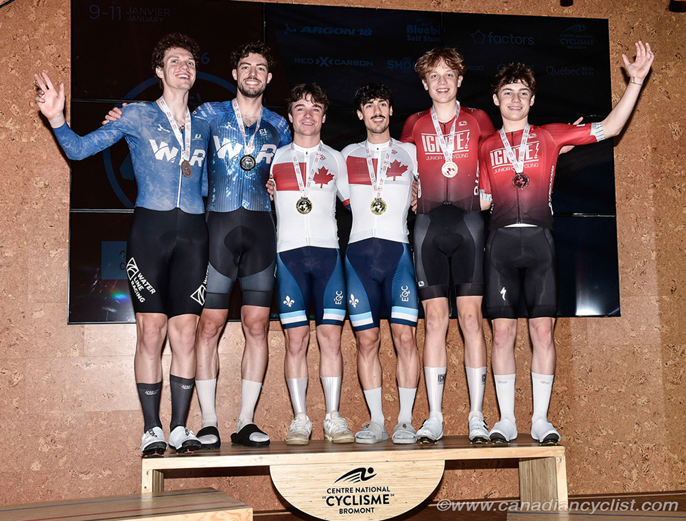 2026 Elite/Para/Master Track Nationals