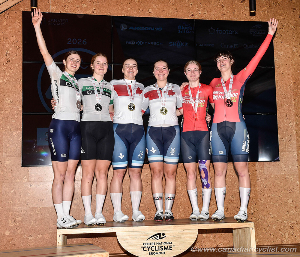 2026 Elite/Para/Master Track Nationals
