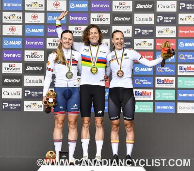 2026 Road World Championships