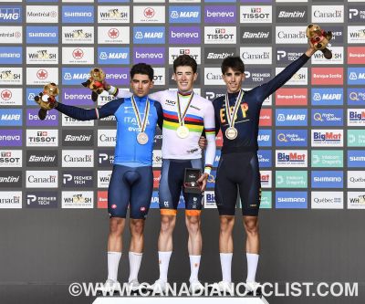 2026 Road World Championships