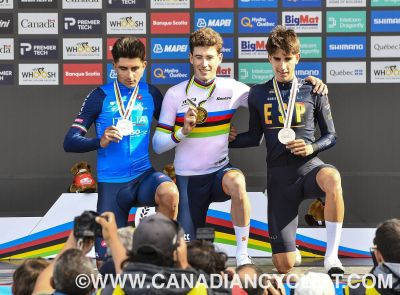 2026 Road World Championships