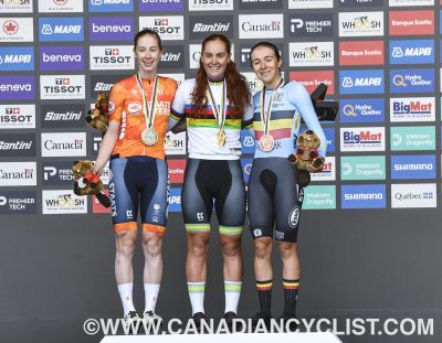 2026 Road World Championships