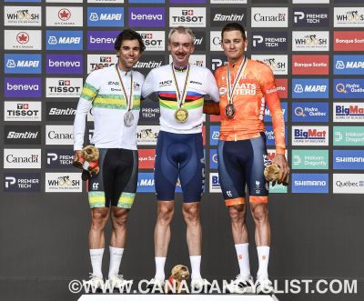 2026 Road World Championships