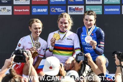 2026 Road World Championships