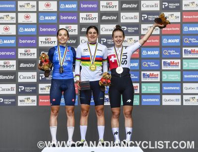 2026 Road World Championships