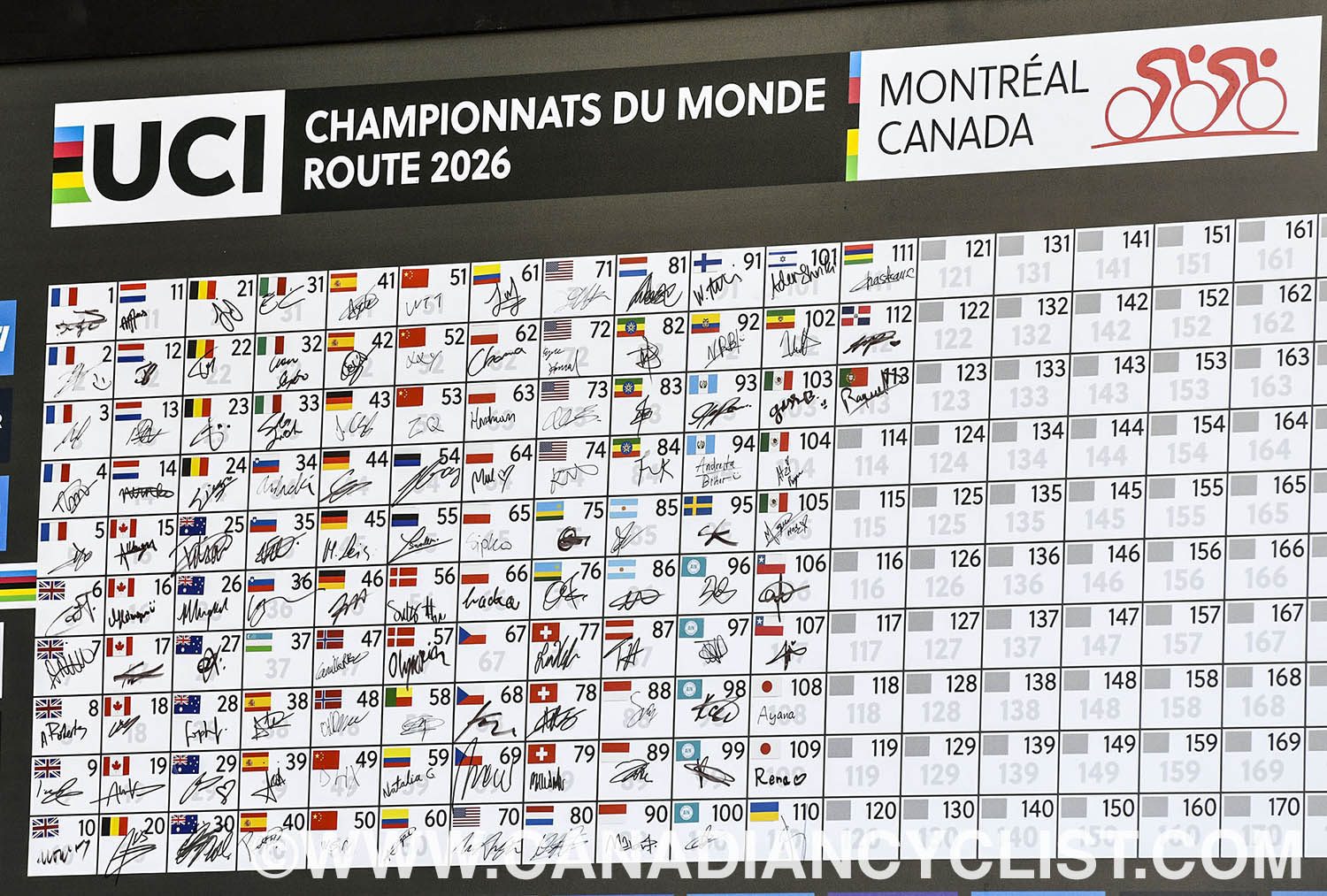 2026 Road World Championships