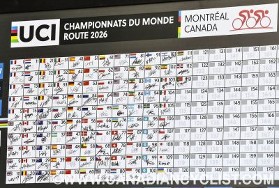 2026 Road World Championships