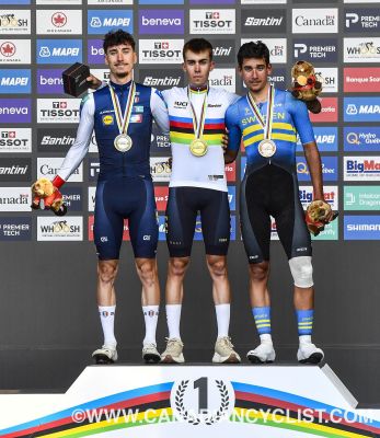 2026 Road World Championships